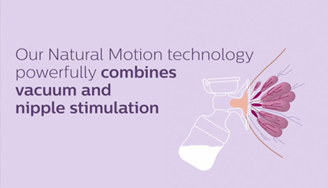 Learn how Natural Motion Technology helps you