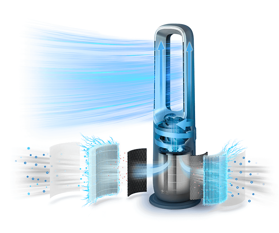 Viste Air Performer-lag