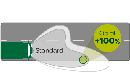 MasterLife str&aring;leeffekt