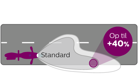 CityVision Moto str&aring;leeffekt
