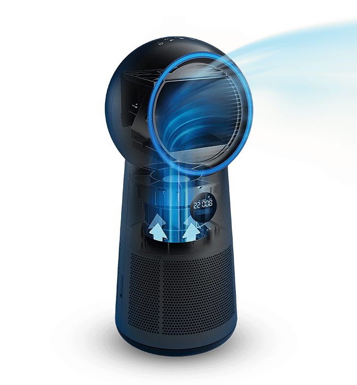 3-i-1 luftrenser, bl&aelig;ser og varmer