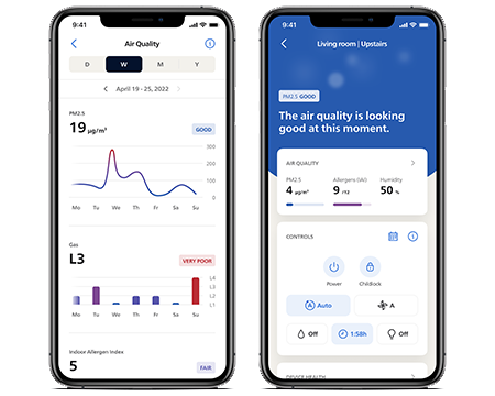 Philips Air+-appen, luftkvalitetsdata p&aring; telefonsk&aelig;rme