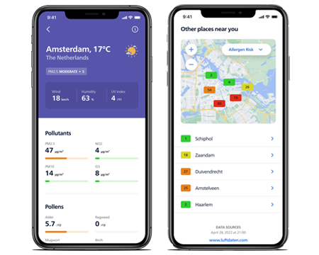Sk&aelig;rmbillede p&aring; telefon, der viser udend&oslash;rs data i Air+-appen