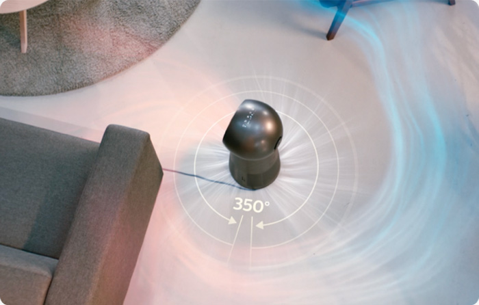 360&deg; rotation